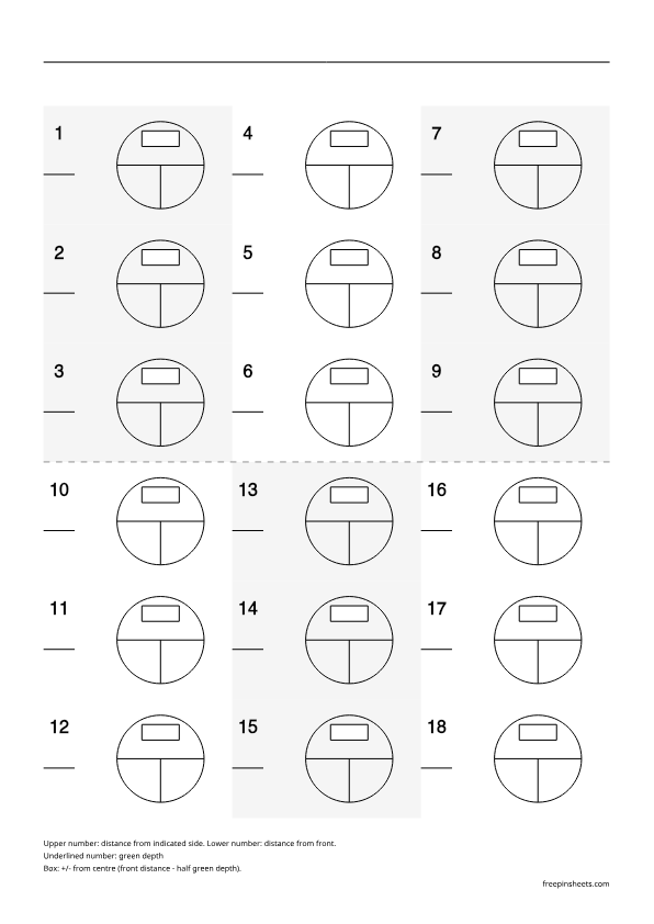 Preview of a blank 18-hole pin sheet, with 18 empty circular green diagrams, blank centre-offset boxes and green-depth lines